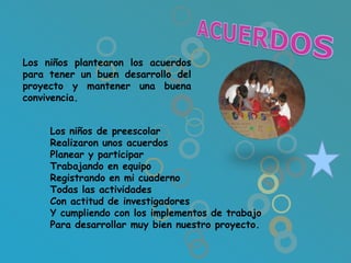 Los niños plantearon los acuerdos
para tener un buen desarrollo del
proyecto y mantener una buena
convivencia.


     Los niños de preescolar
     Realizaron unos acuerdos
     Planear y participar
     Trabajando en equipo
     Registrando en mi cuaderno
     Todas las actividades
     Con actitud de investigadores
     Y cumpliendo con los implementos de trabajo
     Para desarrollar muy bien nuestro proyecto.
 