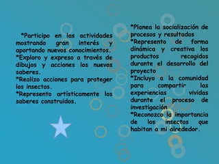*Planea la socialización de
  *Participo en las actividades   procesos y resultados
mostrando     gran   interés  y   *Represento de forma
aportando nuevos conocimientos.   dinámica y creativa los
*Exploro y expreso a través de    productos         recogidos
dibujos y acciones los nuevos     durante el desarrollo del
saberes.                          proyecto
*Realizo acciones para proteger   *Incluyo a la comunidad
los insectos.                     para      compartir       las
*Represento artísticamente los    experiencias         vividas
saberes construidos.              durante el proceso de
                                  investigación
                                  *Reconozco la importancia
                                  de    los   insectos     que
                                  habitan a mi alrededor.
 