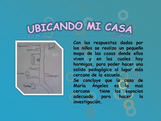 Con las respuestas dadas por
los niños se realizo un pequeño
mapa de las casas donde ellos
viven y en las cuales hay
hormigas, para poder hacer una
salida pedagógica al lugar más
cercano de la escuela.
Se concluye que la casa de
María Ángeles es la mas
cercana      tiene los espacios
adecuado      para   hacer   la
investigación.
 
