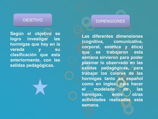 OBJETIVO                   DIMENSIONES


Según el objetivo se
                          Las diferentes dimensiones
logro investigar las
                          (cognitiva,    comunicativa,
hormigas que hay en la
                          corporal, estética y ética)
vereda        y      su
                          que se trabajaron esta
clasificación que esta
                          semana sirvieron para poder
anteriormente, con las
                          plasmar lo observado en las
salidas pedagógicas.
                          salidas pedagógicas, para
                          trabajar los colores de las
                          hormigas tanto en español
                          como en ingles, para hacer
                          el    modelado      de   las
                          hormigas,     entre    otras
                          actividades realizadas esta
                          semana.
 