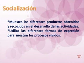 *Muestro los diferentes productos obtenidos
y recogidos en el desarrollo de las actividades.
*Utilizo las diferentes formas de expresión
para mostrar los procesos vividos.
 