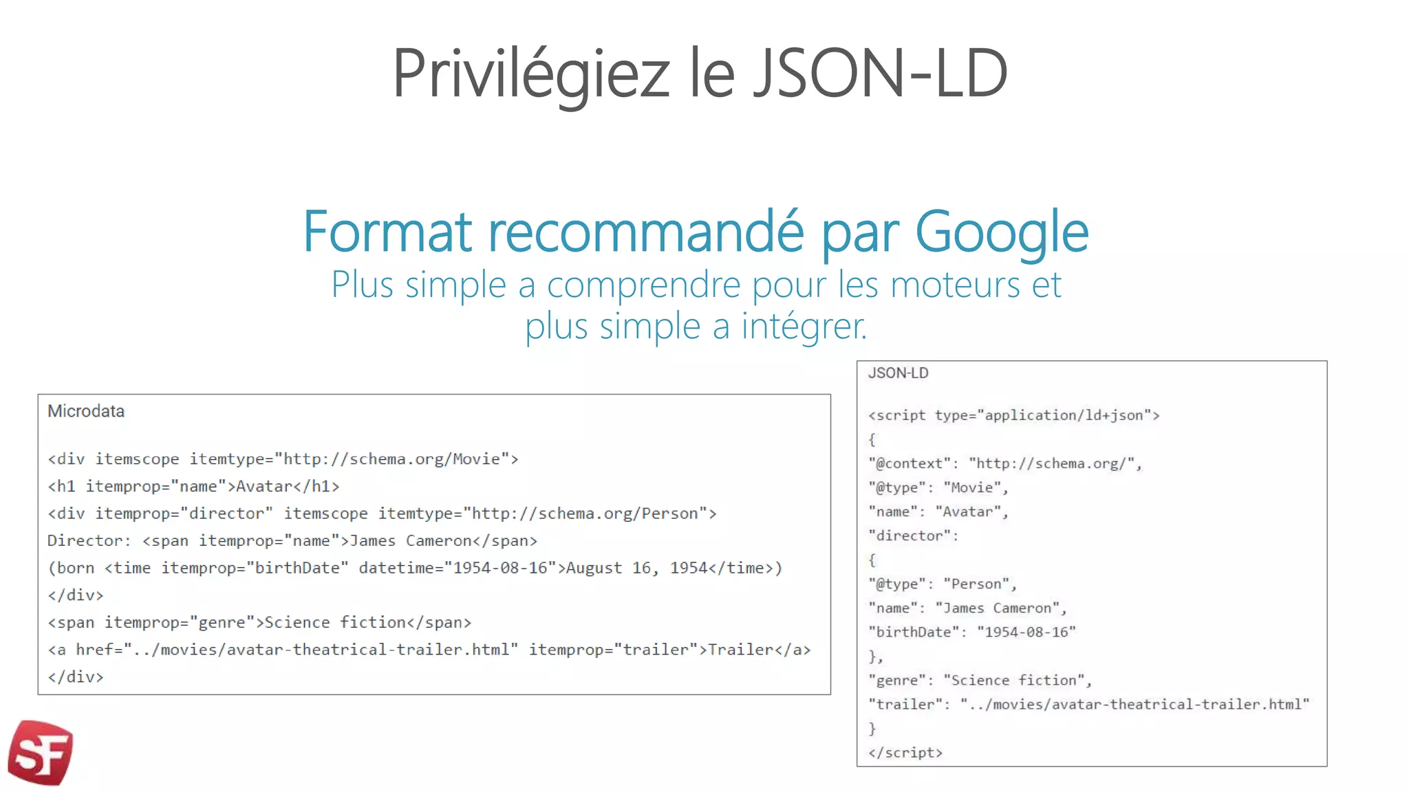 Privilégiez le JSON-LD
Format recommandé par Google
Plus simple a comprendre pour les moteurs et
plus simple a intégrer.
 