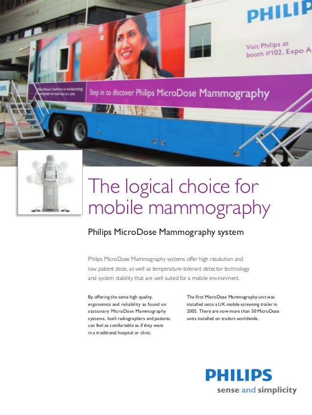 mammography