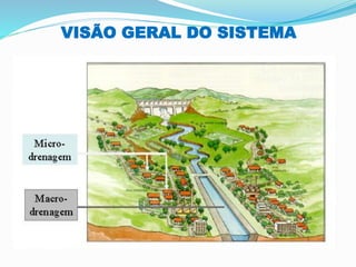 VISÃO GERAL DO SISTEMA
 