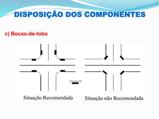 DISPOSIÇÃO DOS COMPONENTES
c) Bocas-de-lobo
Situação Recomendada Situação não Recomendada
 