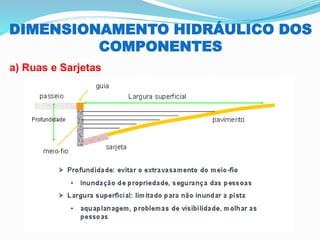 DIMENSIONAMENTO HIDRÁULICO DOS
COMPONENTES
a) Ruas e Sarjetas
 