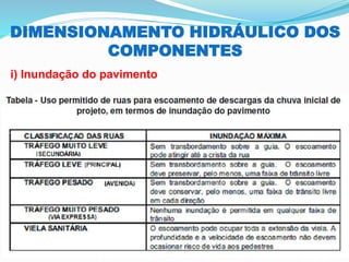 DIMENSIONAMENTO HIDRÁULICO DOS
COMPONENTES
i) Inundação do pavimento
 