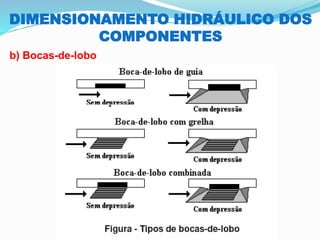DIMENSIONAMENTO HIDRÁULICO DOS
COMPONENTES
b) Bocas-de-lobo
 