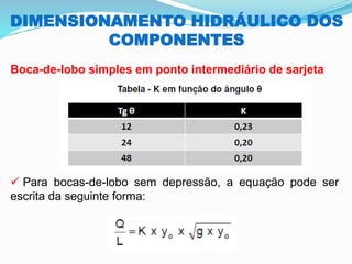 DIMENSIONAMENTO HIDRÁULICO DOS
COMPONENTES
Boca-de-lobo simples em ponto intermediário de sarjeta
✓ Para bocas-de-lobo sem depressão, a equação pode ser
escrita da seguinte forma:
 