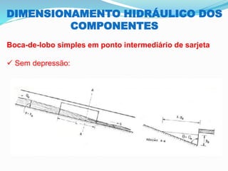 DIMENSIONAMENTO HIDRÁULICO DOS
COMPONENTES
Boca-de-lobo simples em ponto intermediário de sarjeta
✓ Sem depressão:
 