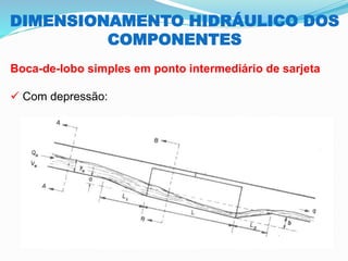 DIMENSIONAMENTO HIDRÁULICO DOS
COMPONENTES
Boca-de-lobo simples em ponto intermediário de sarjeta
✓ Com depressão:
 