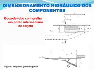 DIMENSIONAMENTO HIDRÁULICO DOS
COMPONENTES
Boca-de-lobo com grelha
em ponto intermediário
de sarjeta
 