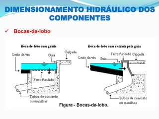 DIMENSIONAMENTO HIDRÁULICO DOS
COMPONENTES
✓ Bocas-de-lobo
 