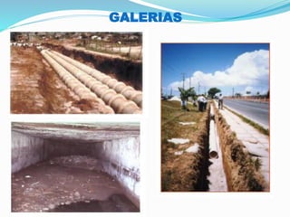 GALERIAS
 