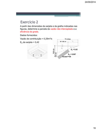 24/09/2014
16
A partir das dimensões da sarjeta e da grelha indicadas nas
figuras, determine a parcela da vazão não interceptada e a
eficiência da grade.
Dados fornecidos:
Vazão de contribuição = 0,29m³/s
E0 da sarjeta = 0,42
Exercício 2
60
cm
90
cm
 