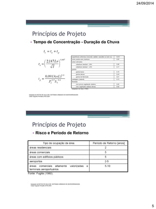24/09/2014
5
Adaptado de NOTAS DE AULA EM SISTEMAS URBANOS DE MICRODRENAGEM
Cesar Augusto Pompêo UFSC/2001
Princípios de Projeto
• Tempo de Concentração - Duração da Chuva
• Risco e Período de Retorno
Adaptado de NOTAS DE AULA EM SISTEMAS URBANOS DE MICRODRENAGEM
Cesar Augusto Pompêo UFSC/2001
Princípios de Projeto
 