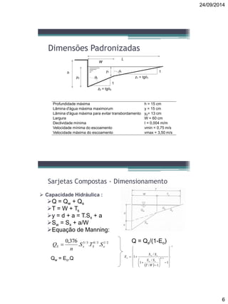 24/09/2014
6
Dimensões Padronizadas
z0 = tg0
W
0y0
1
z1 = tg1
11
L
y1h
Profundidade máxima h = 15 cm
Lâmina d'água máxima maximorum y = 15 cm
Lâmina d'água máxima para evitar transbordamento y0= 13 cm
Largura W = 60 cm
Declividade mínima I = 0,004 m/m
Velocidade mínima do escoamento vmin = 0,75 m/s
Velocidade máxima do escoamento vmax = 3,50 m/s
Sarjetas Compostas - Dimensionamento
 Capacidade Hidráulica :
Q = Qw + Qs
T = W + Ts
y = d + a = T.Sx + a
Sw = Sx + a/W
Equação de Manning:
2/13/83/5
...
376,0
oSxS STS
n
Q 
Qw = Eo.Q
Q = Qs/(1-Eo)
 
1
3/8
1
1/
/
1
/
1
























WT
SS
SS
E
xw
xw
o
 