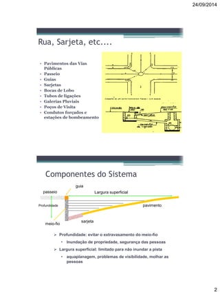 24/09/2014
2
Rua, Sarjeta, etc....
• Pavimentos das Vias
Públicas
• Passeio
• Guias
• Sarjetas
• Bocas de Lobo
• Tubos de ligações
• Galerias Pluviais
• Poços de Visita
• Condutos forçados e
estações de bombeamento
Componentes do Sistema
passeio
meio-fio
pavimento
guia
sarjeta
Profundidade
Largura superficial
 Profundidade: evitar o extravasamento do meio-fio
• Inundação de propriedade, segurança das pessoas
 Largura superficial: limitado para não inundar a pista
• aquaplanagem, problemas de visibilidade, molhar as
pessoas
 