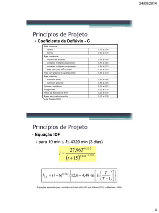 24/09/2014
4
• Coeficiente de Deflúvio - C
Princípios de Projeto
• Equação IDF
• para 10 min   4320 min (3 dias)
 
0144,0
86,0
112,0
15
96,27


 T
t
T
i




















1
lnln49,46,12.)6( 242,0
,
T
T
th Tt
Equações ajustadas para os dados do Posto IAG-USP por Wilken (1979) e Martines (1999)
t
Princípios de Projeto
 