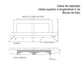 Caixa de captação
vistas superior e longitudinal à via
Bocas de lobo
 