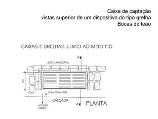 Caixa de captação
vistas superior de um dispositivo do tipo grelha
Bocas de leão
 