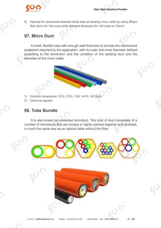 Microduct products and solution | PDF