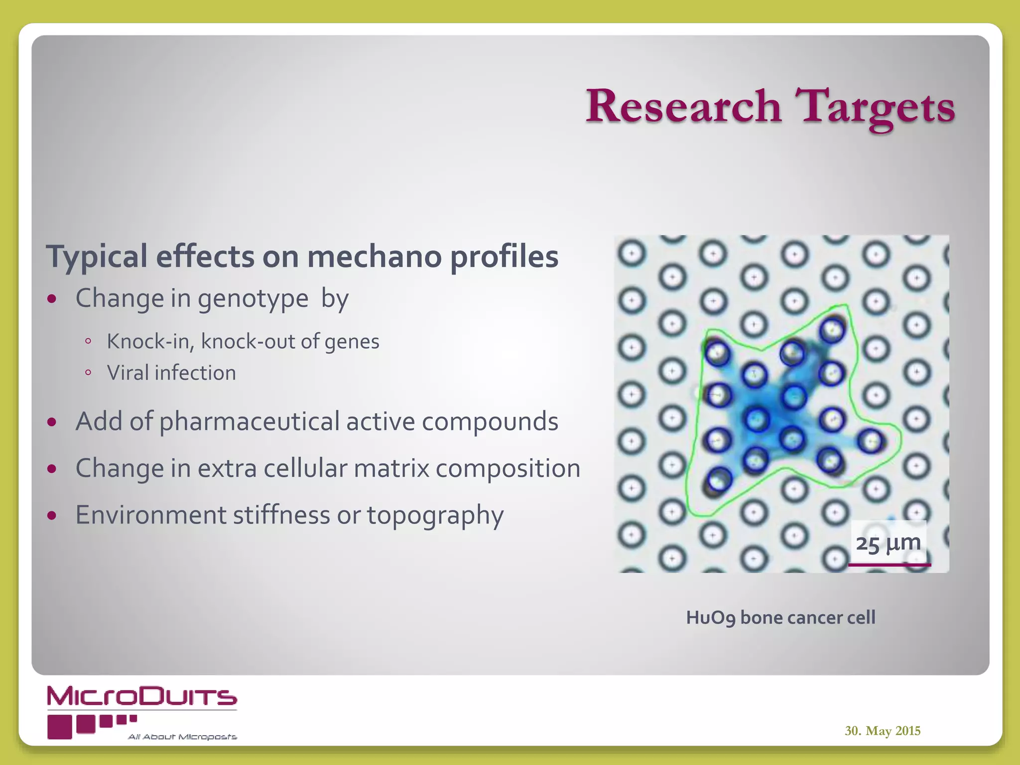 Research Targets
30. May 2015
HuO9 bone cancer cell
25 m
Typical effects on mechano profiles
 Change in genotype by
◦ Knock-in, knock-out of genes
◦ Viral infection
 Add of pharmaceutical active compounds
 Change in extra cellular matrix composition
 Environment stiffness or topography
 
