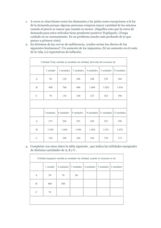 1. A veces se citan bienes como los diamantes y las pieles como excepciones a la ley
   de la demanda porque algunas personas compran mayor cantidad de los mismos
   cuando el precio es mayor que cuando es menor. ¿Significa esto que la curva de
   demanda para estos artículos tiene pendiente positiva? Explíquelo. (Tenga
   cuidado en su razonamiento. Es un problema mucho más profundo de lo que
   parece a primera vista)
2. En términos de las curvas de indiferencia, ¿cuáles serían los efectos de los
   siguientes fenómenos?: Un aumento de los impuestos, (b) un aumento en el costo
   de la vida, (c) expectativas de inflación.


              Utilidad Total, medida en unidades de utilidad, derivada del consumo de


                   1 unidad    2 unidades   3 unidades   4 unidades   5 unidades   8 unidades


       A              50          120          200           240          258           268


       B             400          700          900          1.000        1.020          1.030


       C              70          130          180           225          265           300




                 7 unidades   8 unidades    9 unidades   10 unidades 11 unidades 12 unidades


       A             275          280          285           289          293           296


       B            1.038        1.044         1.048        1.050        1.051          1.052


       C             328          348          360           366          370           373


3. Completar con estos datos la tabla siguiente , que indica las utilidades marginales
   de distintas cantidades de A, B y C .

           Utilidad marginal, medida en unidades de utilidad, cuando el consumo es de


                  1 unidad    2 unidades 3 unidades 4 unidades 5 unidades 6 unidades


       A             50           70          80


       B            400          300


       C             70
 
