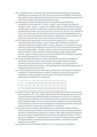 58. a) ¿Cuáles son los cuatro tipos de organización del mercado que por lo general
    identifican los economista? b) ¿Por qué los economistas identifican estos cuatro
    tipos diferentes de organización del mercado? c) ¿Por qué estudiamos primero las
    dos formas extremas de organización del mercado?
59. Suponga que la demanda del mercado en una industria perfectamente
    competitiva la determina QD = 70000 - 5000P y que la función de oferta del
    mercado es OS = 40000 + 2500P, con P dado en pesos. a) Determine el precio de
    equilibrio del mercado, b) determine la tabla de demanda del mercado y la tabla
    de oferta del mercado a precios de $9, $8, $7, $6, $5, $4, $3, $2, $1 y c) dibuje las
    curvas de la demanda y la oferta del mercado y la curva de la demanda para una
    de las 100 empresas idénticas, perfectamente competitivas, en esta industria. d)
    ¿Cuál es la ecuación de la curva de la demanda de la empresa?
60. Si la oferta en el mercado de una mercancía está dada por OS = 50000, a) ¿se
    trata del período del mercado, a corto o a largo plazo? b) Si la demanda del
    mercado se determina mediante QD = 70000 - 50000P, y P se expresa en pesos,
    ¿cuál es el precio de equilibrio del mercado (P)? c) Si la función de demanda del
    mercado cambia a QD' = 100000 - 5000P, ¿cuál es el nuevo precio de equilibrio
    del mercado (P')? d) si la función de demanda del mercado cambia a QD'' =
    60000 - 5000P, ¿Cuál es el nuevo precio de equilibrio (P'')? e) Dibuje una gráfica
    que muestre las parte b) c) y d) de este problema.
61. ¿A qué duración de tiempo se refiere el período de mercado? b) Explique en
    forma breve de qué manera el mecanismo de los precios raciona la oferta
    existente de una mercancía en el mercado, por ejemplo, el trigo, durante el
    tiempo del período del mercado, c) ¿De qué depende el precio del trigo durante el
    tiempo del período del mercado?
62. a) ¿Cómo puede la empresa aumentar su producción a corto plazo? b) ¿Cuántas
    unidades de la mercancía puede vender la empresa a corto plazo al precio de
    equilibrio? c) ¿Qué supuesto crucial se hace con el fin de determinar la
    producción de equilibrio de la empresa?


     Q    0   100   200   300   400   500   600   700   750   800   900


    CT   400 1000 1300 1500 1600 1700 1850 2100 2265 2500 3600

63. Si el CT de una empresa a diversos niveles de producción lo dan los valores en la
    tabla siguiente, e IT = PQ = $4Q, a) determine el nivel de producción en el cual la
    empresa maximiza las pérdidas totales; b) grafique las curvas IT y CT sobre un
    sistema de ejes y sobre la curva CT denomine como A el punto de maximización
    de las pérdidas totales, B y E como los puntos de equilibrio, C como el punto del
    CMe más bajo y D el punto de maximización de las ganancias totales. d) ¿En qué
    punto la empresa se encuentra en equilibrio a corto plazo?
64. Con base en los resultados del problema 253, a) determine el IMa, el CMa, el
    CMe, la ganancia por unidad y las ganancias totales en cada nivel de producción;
    b) sobre el sistema de ejes grafique las curvas d, IMa, CMa y CMe de la empresa y
    denomine como A' el punto donde se maximizan las pérdidas totales, B' y E' los
    puntos de equilibrio, C' el punto donde se maximizan las ganancias por unidad y
    D' el punto donde se maximizan las ganancias totales y c) comente la gráfica
    dibujada en la parte b).
65. Cuando la curva D es elástica, IMa es a) 1, b) 0, c) positivo, o d) negativo.
 
