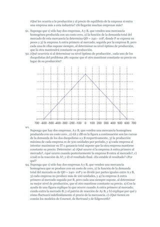 ¿Qué les ocurría a la producción y al precio de equilibrio de la empresa si entra
      una empresa más a esta industria? ¿Si llegarán muchas empresas más?
91. Suponga que 1) sólo hay dos empresas, A y B, que venden una mercancía
    homogénea producida con un costo cero, 2) la función de la demanda total del
    mercado de esta mercancía la determina QD = 240 - 10P, donde P se expresa en
    pesos y 3) la empresa A entra primero al mercado, seguida por la empresa B, pero
    cada una de ellas supone siempre, al determinar su nivel óptimo de producción,
    que la otra mantendrá constante su producción.
92. ¿Qué ocurriría si al determinar su nivel óptimo de producción , cada uno de los
    duopolistas del problema 281 supone que el otro mantiene constante su precio en
    lugar de su producción?




93.
    Suponga que hay dos empresas, A y B, que venden una mercancía homogénea
    producida con un costo cero , 2) dA y dB en la figura a continuación son las curvas
    de la demanda de los dos duopolistas a y B respectivamente, 3) la producción
    máxima de cada empresa es de 500 unidades por período, y 4) cada empresa al
    intentar maximizar su IT o ganancia total supone que la otra empresa mantiene
    constante su precio. Determine: a) ¿Qué ocurre si la empresa A entra primero al
    mercado?, ¿qué ocurre cuando posteriormente la empresa B entra al mercado?, c)
    ¿cuál es la reacción de A?, y d) el resultado final. ¿Es estable el resultado? ¿Por
    qué?
94. Suponga que 1) sólo hay dos empresas A y B, que venden una mercancía
    homogénea que se produce con un costo de cero, 2) la función de la demanda
    total del mercado es de QD = 240- 10P y se divide por partes iguales entre A y B,
    3) cada empresa no produce más de 100 unidades, y 4) la empresa A entra
    primero al mercado seguida por B, pero cada una siempre supone, al determinar
    su mejor nivel de producción, que el otro mantiene constante su precio. a) Con la
    ayuda de una figura explique lo que ocurre cuando A entra primero al mercado;
    cundo entra la mercado B; y el patrón de reacción de Ay B, y b) explique por qué y
    cómo fluctuará indefinidamente el precio de la mercancía. c) ¿Qué tienen en
    común los modelos de Cournot, de Bertrand y de Edgeworth?
 