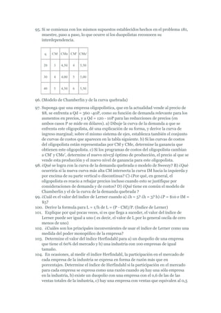 95. Si se comienza con los mismos supuestos establecidos hechos en el problema 181,
    muestre, paso a paso, lo que ocurre si los duopolistas reconocen su
    interdependencia.


     q   CM CMe CM' CMe'


    20    3   4,50   4   5,50


    30    4   4,00   5   5,00


    40    5   4,50   6   5,50


96. (Modelo de Chamberlin y de la curva quebrada)
97. Suponga que una empresa oligopolística, que en la actualidad vende al precio de
    $8, se enfrenta a Qd = 360 -40P, como su función de demanda relevante para los
    aumentos en precios, y a Qd = 120 - 10P para las reducciones de precios (en
    ambos casos P se mide en dólares). a) Dibuje la curva de la demanda a que se
    enfrenta este oligopolista, dé una explicación de su forma, y derive la curva de
    ingreso marginal; sobre el mismo sistema de ejes, establezca también el conjunto
    de curvas de costos que aparecen en la tabla siguiente. b) Si las curvas de costos
    del oligopolista están representadas por CM y CMe, determine la ganancia que
    obtienen este oligopolista. c) Si los programas de costos del oligopolista cambian
    a CM' y CMe', determine el nuevo nive3l óptimo de producción, el precio al que se
    vende esta producción y el nuevo nivel de ganancia para este oligopolista.
98. ¿Qué se logra con la curva de la demanda quebrada o modelo de Sweezy? B) ¿Qué
    ocurriría si la nueva curva más alta CM intersecta la curva IM hacia la izquierda y
    por encima de su parte vertical o discontinua? C) ¿Por qué, en general, el
    oligopolista es reacio a rebajar precios incluso cuando esto se justifique por
    consideraciones de demanda y de costos? D) ¿Qué tiene en común el modelo de
    Chamberlin y el de la curva de la demanda quebrada ?
99. ¿Cuál es el valor del índice de Lerner cuando a) ¿h = 5? ¿h = 3? b) ¿P = $10 e IM =
    $5?
100. Derive la formula para L = 1/h de L = (P - CM)/P. (Indice de Lerner)
101. Explique por qué pocas veces, si es que llega a suceder, el valor del índice de
    Lerner puede ser igual a uno ( es decir, el valor de L por lo general oscila de cero
    menos de uno)
102. ¿Cuáles son los principales inconvenientes de usar el índice de Lerner como una
    medida del poder monopólico de la empresa?
103. Determine el valor del índice Herfindahl para a) un duopolio de una empresa
    que tiene el 60% del mercado y b) una industria con 100 empresas de igual
    tamaño.
104. En ocasiones, al medir el índice Herfindahl, la participación en el mercado de
    cada empresa de la industria se expresa en forma de razón más que en
    porcentajes. Determine el índice de Herfindahl si la participación en el mercado
    para cada empresa se expresa como una razón cuando a9 hay una sóla empresa
    en la industria, b) existe un duopolio con una empresa con el o,6 de las de las
    ventas totales de la industria, c) hay una empresa con ventas que equivalen al 0,5
 