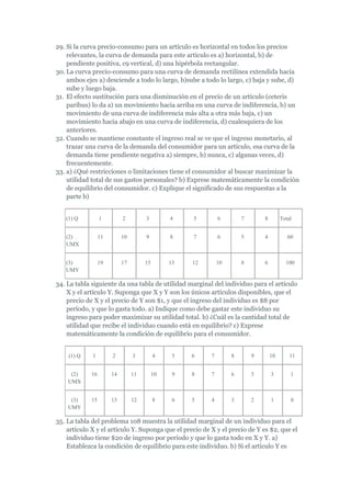 29. Si la curva precio-consumo para un artículo es horizontal en todos los precios
    relevantes, la curva de demanda para este artículo es a) horizontal, b) de
    pendiente positiva, c9 vertical, d) una hipérbola rectangular.
30. La curva precio-consumo para una curva de demanda rectilínea extendida hacia
    ambos ejes a) desciende a todo lo largo, b)sube a todo lo largo, c) baja y sube, d)
    sube y luego baja.
31. El efecto sustitución para una disminución en el precio de un artículo (ceteris
    paribus) lo da a) un movimiento hacia arriba en una curva de indiferencia, b) un
    movimiento de una curva de indiferencia más alta a otra más baja, c) un
    movimiento hacia abajo en una curva de indiferencia, d) cualesquiera de los
    anteriores.
32. Cuando se mantiene constante el ingreso real se ve que el ingreso monetario, al
    trazar una curva de la demanda del consumidor para un artículo, esa curva de la
    demanda tiene pendiente negativa a) siempre, b) nunca, c) algunas veces, d)
    frecuentemente.
33. a) ¿Qué restricciones o limitaciones tiene el consumidor al buscar maximizar la
    utilidad total de sus gastos personales? b) Exprese matemáticamente la condición
    de equilibrio del consumidor. c) Explique el significado de sus respuestas a la
    parte b)


   (1) Q          1         2         3         4    5        6        7       8        Total


   (2)            11        10        9         8    7        6        5       4           60
   UMX


   (3)            19        17        15        13   12       10       8       6          100
   UMY

34. La tabla siguiente da una tabla de utilidad marginal del individuo para el artículo
    X y el artículo Y. Suponga que X y Y son los únicos artículos disponibles, que el
    precio de X y el precio de Y son $1, y que el ingreso del individuo es $8 por
    período, y que lo gasta todo. a) Indique como debe gastar este individuo su
    ingreso para poder maximizar su utilidad total. b) ¿Cuál es la cantidad total de
    utilidad que recibe el individuo cuando está en equilibrio? c) Exprese
    matemáticamente la condición de equilibrio para el consumidor.


    (1) Q    1         2         3         4     5   6    7        8       9       10       11


     (2)     16        14        11        10    9   8    7        6       5       3        1
    UMX


     (3)     15        13        12        8     6   5    4        3       2       1        0
    UMY

35. La tabla del problema 108 muestra la utilidad marginal de un individuo para el
    artículo X y el artículo Y. Suponga que el precio de X y el precio de Y es $2, que el
    individuo tiene $20 de ingreso por período y que lo gasta todo en X y Y. a)
    Establezca la condición de equilibrio para este individuo. b) Si el artículo Y es
 
