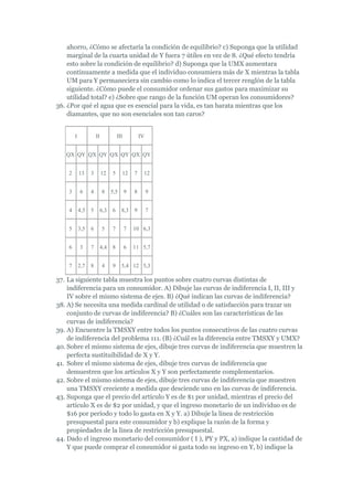 ahorro, ¿Cómo se afectaría la condición de equilibrio? c) Suponga que la utilidad
    marginal de la cuarta unidad de Y fuera 7 útiles en vez de 8. ¿Qué efecto tendría
    esto sobre la condición de equilibrio? d) Suponga que la UMX aumentara
    continuamente a medida que el individuo consumiera más de X mientras la tabla
    UM para Y permaneciera sin cambio como lo indica el tercer renglón de la tabla
    siguiente. ¿Cómo puede el consumidor ordenar sus gastos para maximizar su
    utilidad total? e) ¿Sobre que rango de la función UM operan los consumidores?
36. ¿Por qué el agua que es esencial para la vida, es tan barata mientras que los
    diamantes, que no son esenciales son tan caros?


        I             II             III           IV


   QX QY QX QY QX QY QX QY


    2       13    3        12    5     12      7    12


    3       6     4        8     5,5       9   8        9


    4       4,5   5        6,3   6     8,3     9        7


    5       3,5   6        5     7         7   10 6,3


    6       3     7        4,4   8         6   11 5,7


    7       2,7   8        4     9     5,4 12 5,3

37. La siguiente tabla muestra los puntos sobre cuatro curvas distintas de
    indiferencia para un consumidor. A) Dibuje las curvas de indiferencia I, II, III y
    IV sobre el mismo sistema de ejes. B) ¿Qué indican las curvas de indiferencia?
38. A) Se necesita una medida cardinal de utilidad o de satisfacción para trazar un
    conjunto de curvas de indiferencia? B) ¿Cuáles son las características de las
    curvas de indiferencia?
39. A) Encuentre la TMSXY entre todos los puntos consecutivos de las cuatro curvas
    de indiferencia del problema 111. (B) ¿Cuál es la diferencia entre TMSXY y UMX?
40. Sobre el mismo sistema de ejes, dibuje tres curvas de indiferencia que muestren la
    perfecta sustituibilidad de X y Y.
41. Sobre el mismo sistema de ejes, dibuje tres curvas de indiferencia que
    demuestren que los artículos X y Y son perfectamente complementarios.
42. Sobre el mismo sistema de ejes, dibuje tres curvas de indiferencia que muestren
    una TMSXY creciente a medida que desciende uno en las curvas de indiferencia.
43. Suponga que el precio del artículo Y es de $1 por unidad, mientras el precio del
    artículo X es de $2 por unidad, y que el ingreso monetario de un individuo es de
    $16 por período y todo lo gasta en X y Y. a) Dibuje la línea de restricción
    presupuestal para este consumidor y b) explique la razón de la forma y
    propiedades de la línea de restricción presupuestal.
44. Dado el ingreso monetario del consumidor ( I ), PY y PX, a) indique la cantidad de
    Y que puede comprar el consumidor si gasta todo su ingreso en Y, b) indique la
 