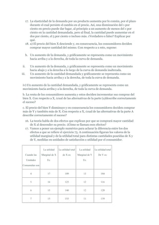 17. La elasticidad de la demanda por un producto aumenta por lo común, por el plazo
       durante el cual persiste el cambio en el precio. Así, una disminución del 1 por
       ciento en precio puede dar lugar, al principio a un aumento de menos del 1 por
       ciento en la cantidad demandada, pero al final, la cantidad puede aumentar en el
       dos por ciento, el 5 por ciento o incluso más. ¿Verdadero o falso? Explicar por
       qué.
   18. a) El precio del bien X desciende y, en consecuencia, los consumidores deciden
       comprar mayor cantidad del mismo. Con respecto a x esto, supone:

   h. Un aumento de la demanda, y gráficamente se representa como un movimiento
      hacia arriba y a la derecha, de toda la curva de demanda.

 ii.       Un aumento de la demanda, y gráficamente se representa como un movimiento
           hacia abajo y a la derecha a lo largo de la curva de demanda inalterada.
iii.       Un aumento de la cantidad demandada y gráficamente se representa como un
           movimiento hacia arriba y a la derecha, de toda la curva de demanda.

 iv) Un aumento de la cantidad demandada, y gráficamente se representa como un
 movimiento hacia arriba y a la derecha, de toda la curva de demanda.
 b. La renta de los consumidores aumenta y estos deciden incrementar sus compras del
 bien X. Con respecto a X, ¿cual de las alternativas de la parte (a)describe correctamente
 el suceso?
 c. El precio del bien Y disminuye y en consecuencia los consumidores deciden comprar
 más de Y y también más de X. Con respecto a X, ¿cual de las alternativas de la parte A
 describe correctamente el suceso?
   16. La teoría habla de dos efectos que explican por que se comprará mayor cantidad
       de X al descender su precio. ¿Cómo se llaman esos efectos?
   17. Vamos a poner un ejemplo numérico para aclarar la diferencia entre los dos
       efectos a que se refiere el ejercicio 75. A continuación figuran los valores de la
       utilidad marginal y de la utilidad total para distintas cantidades poseídas de X y
       de Y, medidas en unidades de satisfacción o utilidad por el consumidor.


                     La utilidad    La utilidad total    La utilidad    La utilidad total

       Cuando las   Marginal de X       de X es:        Marginal de Y      De Y es:

       Unidades          Es:                                 Es:

Consumidas son


           4             17               109                13               104


           5             16               125                12               116


           6             15               140                12               128


           7             15               155                11               139
 