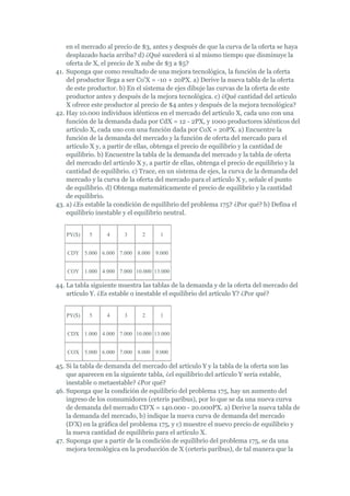 en el mercado al precio de $3, antes y después de que la curva de la oferta se haya
    desplazado hacia arriba? d) ¿Qué sucederá si al mismo tiempo que disminuye la
    oferta de X, el precio de X sube de $3 a $5?
41. Suponga que como resultado de una mejora tecnológica, la función de la oferta
    del productor llega a ser Co'X = -10 + 20PX. a) Derive la nueva tabla de la oferta
    de este productor. b) En el sistema de ejes dibuje las curvas de la oferta de este
    productor antes y después de la mejora tecnológica. c) ¿Qué cantidad del artículo
    X ofrece este productor al precio de $4 antes y después de la mejora tecnológica?
42. Hay 10.000 individuos idénticos en el mercado del artículo X, cada uno con una
    función de la demanda dada por CdX = 12 - 2PX, y 1000 productores idénticos del
    artículo X, cada uno con una función dada por CoX = 20PX. a) Encuentre la
    función de la demanda del mercado y la función de oferta del mercado para el
    artículo X y, a partir de ellas, obtenga el precio de equilibrio y la cantidad de
    equilibrio. b) Encuentre la tabla de la demanda del mercado y la tabla de oferta
    del mercado del artículo X y, a partir de ellas, obtenga el precio de equilibrio y la
    cantidad de equilibrio. c) Trace, en un sistema de ejes, la curva de la demanda del
    mercado y la curva de la oferta del mercado para el artículo X y, señale el punto
    de equilibrio. d) Obtenga matemáticamente el precio de equilibrio y la cantidad
    de equilibrio.
43. a) ¿Es estable la condición de equilibrio del problema 175? ¿Por qué? b) Defina el
    equilibrio inestable y el equilibrio neutral.


   PY($)    5     4      3     2      1


    CDY 5.000 6.000 7.000 8.000 9.000


    COY 1.000 4.000 7.000 10.000 13.000

44. La tabla siguiente muestra las tablas de la demanda y de la oferta del mercado del
    artículo Y. ¿Es estable o inestable el equilibrio del artículo Y? ¿Por qué?


   PY($)    5     4      3     2      1


    CDX 1.000 4.000 7.000 10.000 13.000


    COX 5.000 6.000 7.000 8.000 9.000

45. Si la tabla de demanda del mercado del artículo Y y la tabla de la oferta son las
    que aparecen en la siguiente tabla, ¿el equilibrio del artículo Y sería estable,
    inestable o metaestable? ¿Por qué?
46. Suponga que la condición de equilibrio del problema 175, hay un aumento del
    ingreso de los consumidores (ceteris paribus), por lo que se da una nueva curva
    de demanda del mercado CD'X = 140.000 - 20.000PX. a) Derive la nueva tabla de
    la demanda del mercado, b) indique la nueva curva de demanda del mercado
    (D'X) en la gráfica del problema 175, y c) muestre el nuevo precio de equilibrio y
    la nueva cantidad de equilibrio para el artículo X.
47. Suponga que a partir de la condición de equilibrio del problema 175, se da una
    mejora tecnológica en la producción de X (ceteris paribus), de tal manera que la
 