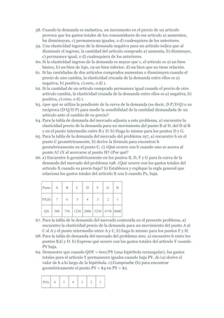 58. Cuando la demanda es inelastica, un incremento en el precio de un artículo
    provoca que los gastos totales de los consumidores de ese artículo a) aumenten,
    b9 disminuyan, c) permanezcan iguales, o d) cualesquiera de los anteriores.
59. Una elasticidad ingreso de la demanda negativa para un artículo indica que al
    disminuir el ingreso, la cantidad del artículo comprado a) aumenta, b) disminuye,
    c) permanece igual, o d) cualesquiera de los anteriores.
60. Si la elasticidad ingreso de la demanda es mayor que 1, el artículo es a) un bien
    básico, b) un bien de lujo, c9 un bien inferior, d) un bien que no tiene relación.
61. Si las cantidades de dos artículos comprados aumentan o disminuyen cuando el
    precio de uno cambia, la elasticidad cruzada de la demanda entre ellos es a)
    negativa, b) positiva, c) cero, o d) 1.
62. Si la cantidad de un artículo comprado permanece igual cuando el precio de otro
    artículo cambia, la elasticidad cruzada de la demanda entre ellos es a) negativa, b)
    positiva, c) cero, o d) 1.
63. ¿por qué se utiliza la pendiente de la curva de la demanda (es decir, D P/D Q) o su
    recíproca (D Q/D P) para medir la sensibilidad de la cantidad demandada de un
    artículo ante el cambio de su precio?
64. Para la tabla de demanda del mercado adjunta a este problema, a) encuentre la
    elasticidad precio de la demanda para un movimiento del punto B al D, del D al B
    y en el punto intermedio entre B y D. b) Haga lo mismo para los puntos D y G.
65. Para la tabla de la demanda del mercado del problema 197, a) encuentre h en el
    punto C geométricamente, b) derive la fórmula para encontrar h
    geométricamente en el punto C. c) ¿Qué ocurre con h cuando uno se acerca al
    punto A? ¿Y al acercarse al punto H? ¿Por qué?
66. a) Encuentre h geométricamente en los puntos B, D, F y G para la curva de la
    demanda del mercado del problema 198. ¿Qué ocurre con los gastos totales del
    artículo X cuando su precio baja? b) Establezca y explique la regla general que
    relaciona los gastos totales del artículo X con h cuando Px, baja.


   Punto   A           B       C       D       F       G   H


   PX($)       7       6       5       4       3       2   1


    QX     500     750     1250 2000 3250 4750 8000

67. Para la tabla de la demanda del mercado contenida en el presente problema, a)
    encuentre la elasticidad precio de la demanda para un movimiento del punto A al
    C al A y el punto intermedio entre A y C, b) haga lo mismo para los puntos F y H.
68. Para la tabla de demanda del mercado del problema 200, a) encuentre h entre los
    puntos B,G y D. b) Exprese qué ocurre con los gastos totales del artículo Y cuando
    PY baja.
69. Demuestre que cuando QDY = 600/PY (una hipérbola rectangular), los gastos
    totales para el artículo Y permanecen iguales cuando baja PY, de (a) derive el
    valor de h a lo largo de la hipérbola. c) Compruebe (b) para encontrar
    geométricamente el punto PY = $4 en PY = $2.


    P($)   6       5       4       3       2       1
 