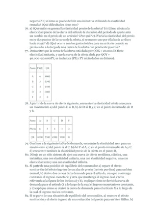 negativa? b) ¿Cómo se puede definir una industria utilizando la elasticidad
    cruzada? ¿Qué dificultades tiene esto?
76. a) ¿Qué mide en general la elasticidad precio de la oferta? b) ¿Cómo afecta a la
    elasticidad precio de la oferta del artículo la duración del período de ajuste ante
    un cambio en el precio de un artículo? ¿Por qué? c) ¿Varía la elasticidad del precio
    entre dos puntos de la curva de la oferta, si se mueve uno por ella hacia arriba o
    hacia abajo? d) ¿Qué ocurre con los gastos totales para un artículo cuando su
    precio sube a lo largo de una curva de la oferta con pendiente positiva?
77. Demuestre que la curva de la oferta está dada por QOX = 20.000PX tiene
    elasticidad unitaria, y que la curva de la oferta dada por QOY =
    40.000+20.000PY, es inelastica (PX y PY están dados en dólares).


   Punto PX($)   QX


     A      6    6000

     B      5    5500

     C      4    4500

     D      3    3000

     F      2     0

78. A partir de la curva de oferta siguiente, encuentre la elasticidad oferta arco para
    un movimiento a) del punto D al B, b) del B al D y c) en el punto intermedio de D
    y B.


   Punto    A     B     C    D    F


   PX($)    6     5     4    3    2


    QX     6000 5500 4500 3000    0

79. Con base a la siguiente tabla de demanda, encuentre la elasticidad arco para un
    movimiento a) del punto A al C, b) del C al A, c) en el punto intermedio de A y C.
    d) encuentre también la elasticidad precio de la oferta en el punto B.
80. Dibuje en un sólo sistema de ejes una curva de oferta rectilínea, elástica, una
    inelástica, una con elasticidad unitaria, una con elasticidad negativa, una con
    elasticidad cero y una con elasticidad infinita.
81. Si parte de una posición de equilibrio del consumidor a) separe el efecto
    sustitución del efecto ingreso de un alza de precio (ceteris paribus) para un bien
    normal, b) derive dos curvas de la demanda para el artículo, una que mantenga
    constante el ingreso monetario y otra que mantenga el ingreso real, c) con
    referencia a la figura de los incisos a) y b), explique cómo se derivó la curva de
    demanda para el artículo X a lo largo de la cual el ingreso monetario es constante,
    y d) explique cómo se derivó la curva de demanda para el artículo X a lo largo de
    la cual el ingreso real es constante.
82. Si se parte de una situación de equilibrio del consumidor, a) muestre el efecto
    sustitución y el efecto ingreso de una reducción del precio para un bien Giffen. b)
 