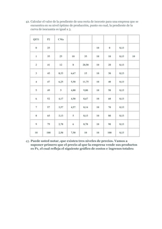 42. Calcular el valor de la pendiente de una recta de isocoste para una empresa que se
    encuentra en su nivel óptimo de producción, punto en cual, la pendiente de la
    curva de isocuanta es igual a 3.


     QIT1       P2      CMa


       0        25                                    10       0       8,13


       1        35       25        10       35        10       10      8,13      10


       2        41       12        8       20,50      10       20      8,13


       3        45       8,33     6,67      15        10       30      8,13


       4        47       6,25     5,50     11,75      10       40      8,13


       5        49        5       4,80      9,80      10       50      8,13


       6        52       4,17     4,50      8,67      10       60      8,13


       7        57       3,57     4,57      8,14      10       70      8,13


       8        65       3,13      5        8,13      10       80      8,13


       9        79       2,78      6        8,78      10       90      8,13


       10      100       2,50     7,50      10        10      100      8,13


43. Puede usted notar, que existen tres niveles de precios. Vamos a
    suponer primero que el precio al que la empresa vende sus productos
    es P1, el cual refleja el siguiente gráfico de costos e ingresos totales:
 