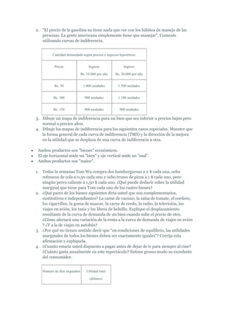 2. "El precio de la gasolina no tiene nada que ver con los hábitos de manejo de las
   personas. La gente americana simplemente tiene que manejar". Comente
   utilizando curvas de indiferencia.


         Cantidad demandada según precios e ingresos hipotéticos


          Precio                   Ingreso              Ingreso

                              Bs. 10.000 por año   Bs. 20.000 por año


          Bs. 50               1.000 unidades       1.500 unidades


          Bs. 100               900 unidades        1.100 unidades


          Bs. 150               800 unidades         900 unidades

3. Dibuje un mapa de indiferencia para un bien que sea inferior a precios bajos pero
   normal a precios altos.
4. Dibuje los mapas de indiferencia para los siguientes casos especiales. Muestre que
   la forma general de cada curva de indiferencia (TMS) y la dirección de la mejora
   en la utilidad que se desplaza de una curva de indiferencia a otra.

 Ambos productos son "bienes" económicos.
 El eje horizontal mide un "bien" y eje vertical mide un "mal".
 Ambos productos son "malos".

1. Todas la semanas Tom Wu compra dos hamburguesas a 2 $ cada una, ocho
   refrescos de cola a 0,50 cada uno y ocho trozos de pizza a 1 $ cada uno, pero
   ningún perro caliente a 1,50 $ cada uno. ¿Qué puede deducir sobre la utilidad
   marginal que tiene para Tom cada uno de los cuatro bienes?
2. ¿Qué pares de los bienes siguientes diría usted que son complementarios,
   sustitutivos e independientes? La carne de vacuno, la salsa de tomate, el cordero,
   los cigarrillos, la goma de mascar, la carne de cerdo, la radio, la televisión, los
   viajes en avión, los taxis y los libros de bolsillo. Explique el desplazamiento
   resultante de la curva de demanda de un bien cuando sube el precio de otro.
   ¿Cómo afectará una variación de la renta a la curva de demanda de viajes en avión
   ? ¿Y a la de viajes en autobús?
3. ¿Por qué no tienen sentido decir que "en condiciones de equilibrio, las utilidades
   marginales de todos los bienes deben ser exactamente iguales"? Corrija esta
   afirmación y explíquela.
4. ¿Cuanto estaría usted dispuesto a pagar antes de dejar de ir para siempre al cine?
   ¿Cuánto gasta anualmente en este espectáculo? Estime grosso modo su excedente
   del consumidor.


   Número de días esquiados      Utilidad total

                                    (dólares)
 