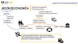 MICROECONOMÍA
¿qué es la microeconomía?
Pequeño
¿qué es lo
pequeño?
Los agentes
individuales
Estudio de la asignación
de recursos escasos
¿Quiénes asignan los
recursos o toman la decisión?
Sociedades
Conglomerado de
agentes económicos
Consumidores
(individuos – familias)
Productos – empresarios
(productores)
Estado - Gobierno
La microeconomía estudia como las decisiones
individuales (de personas, empresas o el Estado),
afectan al entorno económico
 