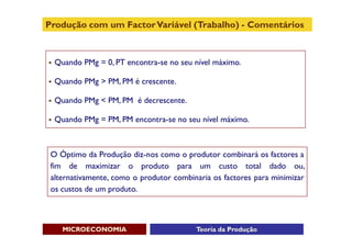 Produção com um Factor Variável (Trabalho) - Comentários



   Quando PMg = 0, PT encontra-se no seu nível máximo.

   Quando PMg > PM, PM é crescente.

   Quando PMg < PM, PM é decrescente.

   Quando PMg = PM, PM encontra-se no seu nível máximo.



 O Óptimo da Produção diz-nos como o produtor combinará os factores a
 fim de maximizar o produto para um custo total dado ou,
 alternativamente, como o produtor combinaria os factores para minimizar
 os custos de um produto.



      MICROECONOMIA                       Teoria da Produção
 