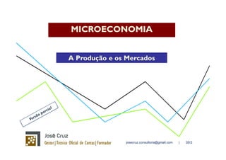 MICROECONOMIA


A Produção e os Mercados




                josecruz.consultoria@gmail.com   |   2012
 