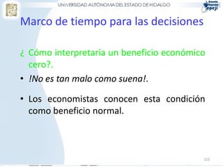 Marco de tiempo para las decisiones

¿ Cómo interpretaría un beneficio económico
  cero?.
• !No es tan malo como suena!.

• Los economistas conocen esta condición
  como beneficio normal.



                                          223
 