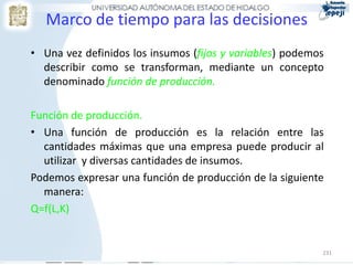 Marco de tiempo para las decisiones
• Una vez definidos los insumos (fijos y variables) podemos
  describir como se transforman, mediante un concepto
  denominado función de producción.

Función de producción.
• Una función de producción es la relación entre las
  cantidades máximas que una empresa puede producir al
  utilizar y diversas cantidades de insumos.
Podemos expresar una función de producción de la siguiente
  manera:
Q=f(L,K)


                                                          231
 