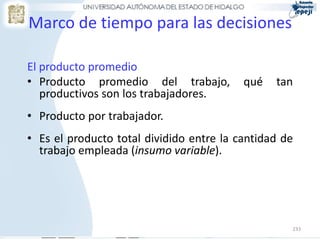 Marco de tiempo para las decisiones

El producto promedio
• Producto promedio del trabajo,          qué   tan
   productivos son los trabajadores.
• Producto por trabajador.
• Es el producto total dividido entre la cantidad de
  trabajo empleada (insumo variable).




                                                   233
 