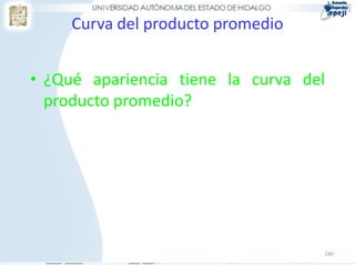 Curva del producto promedio


• ¿Qué apariencia tiene la curva del
  producto promedio?




                                   240
 