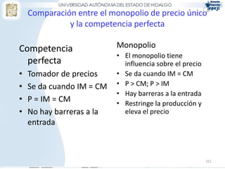Comparación entre el monopolio de precio único
              y la competencia perfecta

Competencia                Monopolio
                           • El monopolio tiene
  perfecta                   influencia sobre el precio
•   Tomador de precios     • Se da cuando IM = CM
•   Se da cuando IM = CM   • P > CM; P > IM
                           • Hay barreras a la entrada
•   P = IM = CM            • Restringe la producción y
•   No hay barreras a la     eleva el precio
    entrada



                                                          321
 
