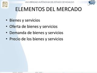ELEMENTOS DEL MERCADO
•   Bienes y servicios
•   Oferta de bienes y servicios
•   Demanda de bienes y servicios
•   Precio de los bienes y servicios
 
