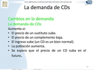 La demanda de CDs
Cambios en la demanda
La demanda de CDs
Aumenta si:
• El precio de un sustituto sube.
• El precio de un complemento baja.
• El ingreso sube (un CD es un bien normal).
• La población aumenta.
• Se espera que el precio de un CD suba en el
  futuro.

                                                92
 