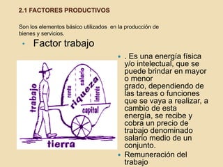 2.1 FACTORES PRODUCTIVOS
• Factor trabajo
 . Es una energía física
y/o intelectual, que se
puede brindar en mayor
o menor
grado, dependiendo de
las tareas o funciones
que se vaya a realizar, a
cambio de esta
energía, se recibe y
cobra un precio de
trabajo denominado
salario medio de un
conjunto.
 Remuneración del
trabajo
Son los elementos básico utilizados en la producción de
bienes y servicios.
 